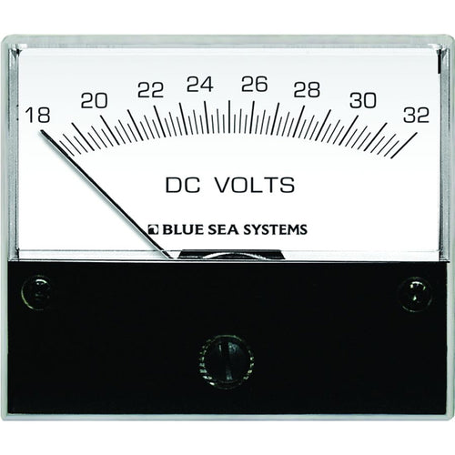 Electrical - Meters & Monitoring